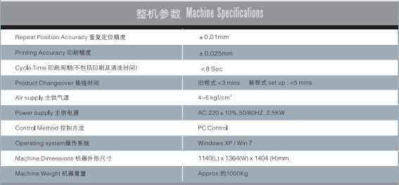 G5参数2.png