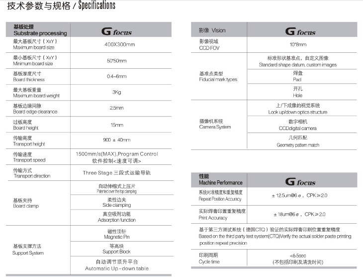 Gfocus参数1.png