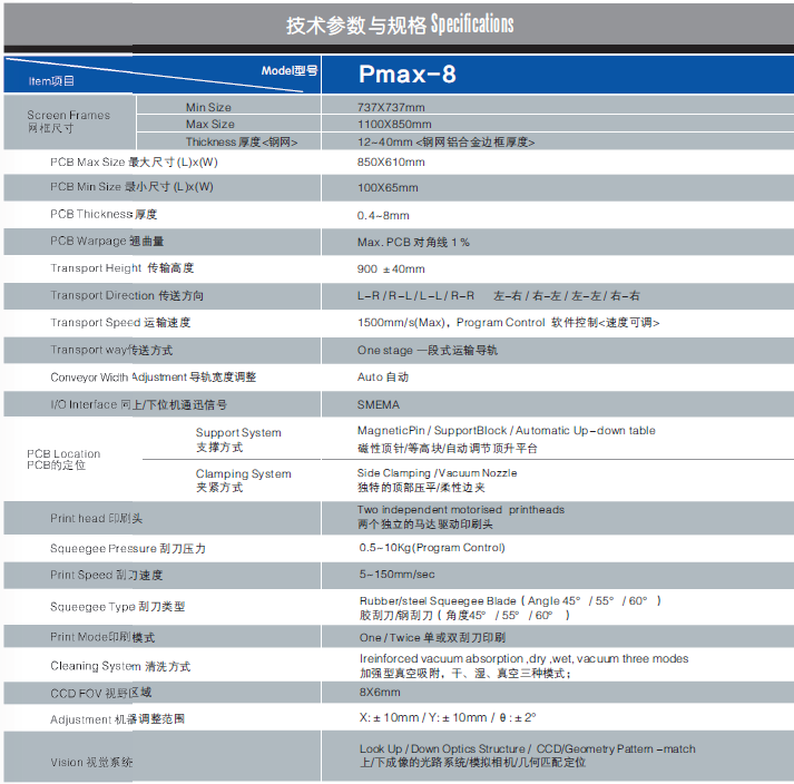 P8参数1.png