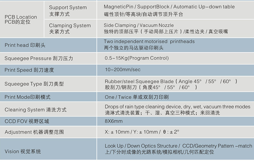 Pmax-15参数1.jpg