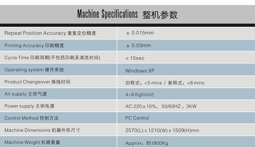 Pmax-15参数2.jpg