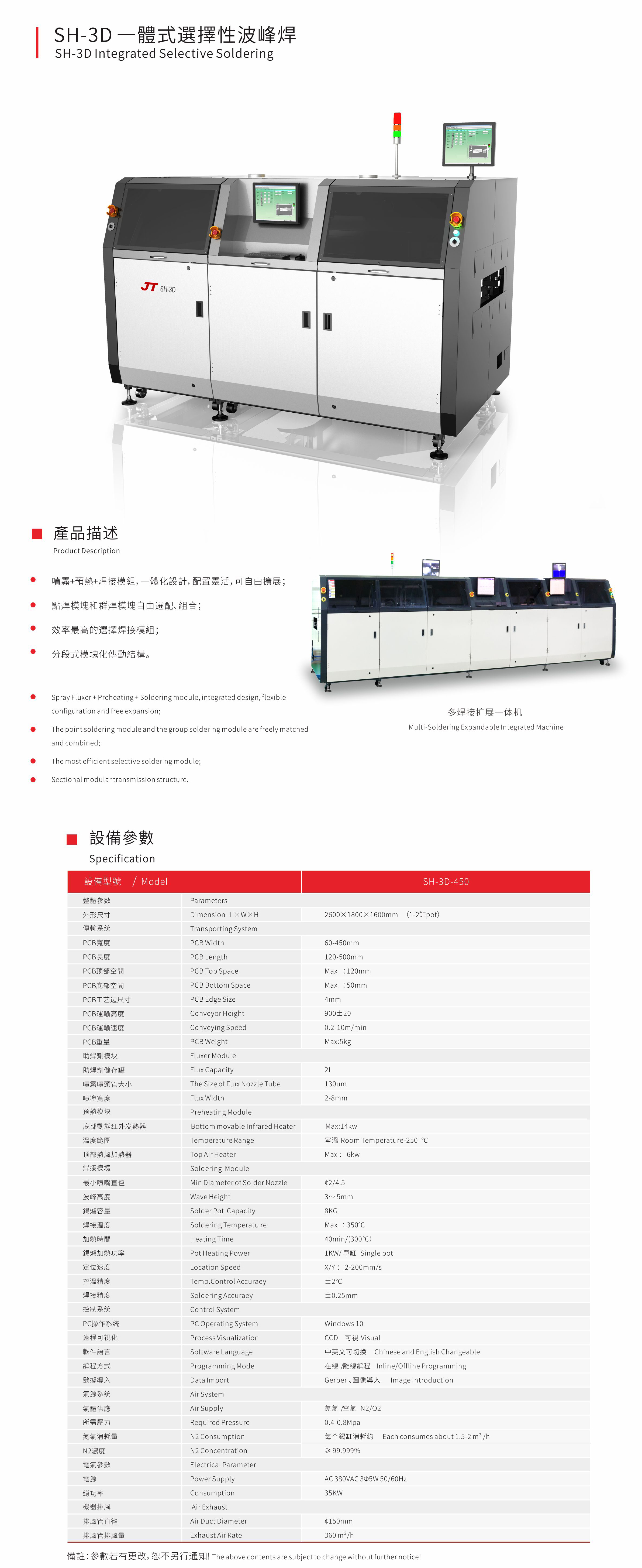 一体式选择性南京波峰焊-SH-3D技术参数.jpg