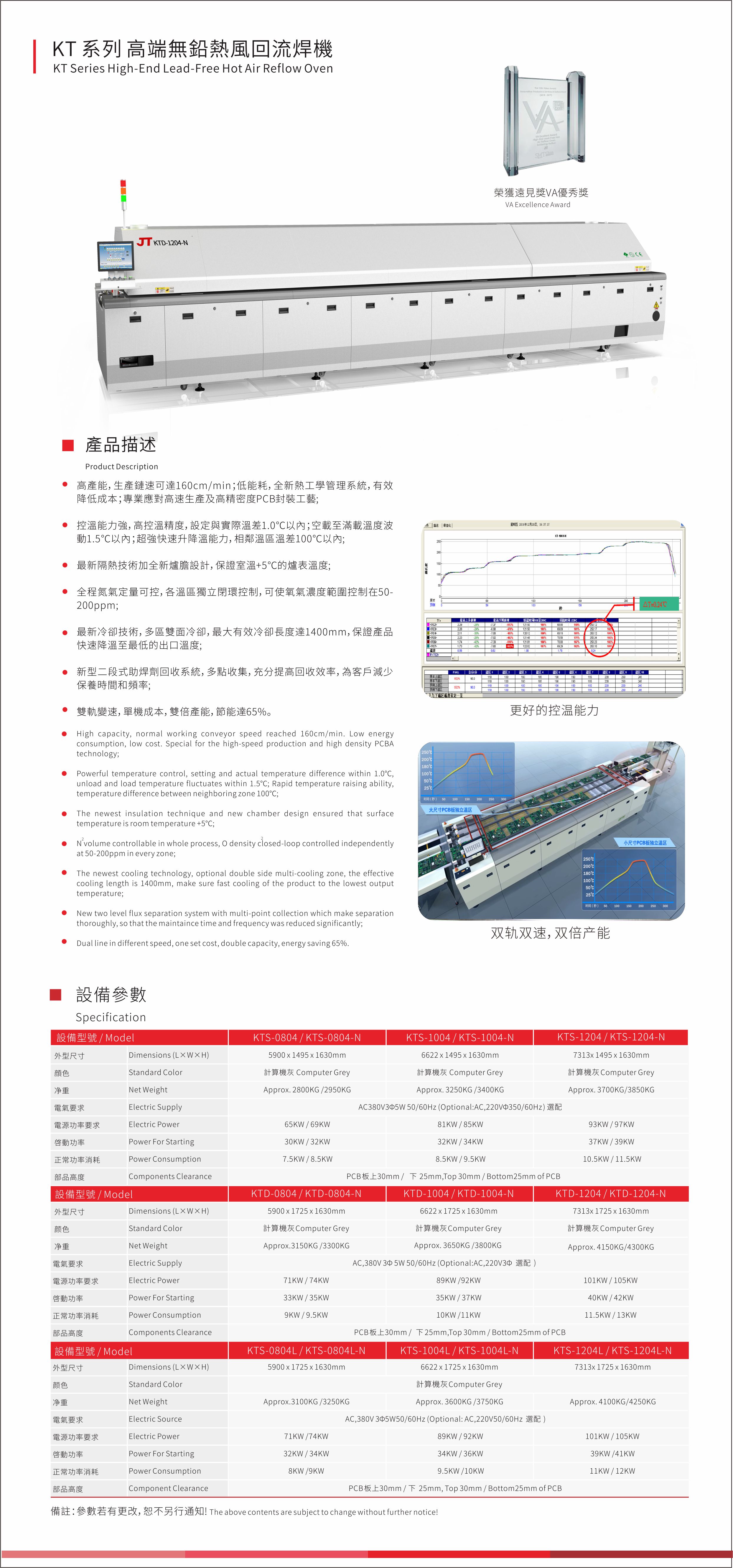 KT系列技术参数.jpg