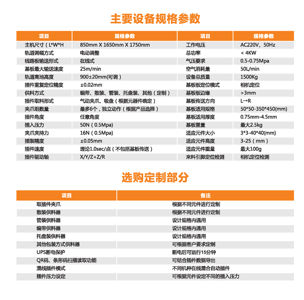 异型插件机 Mi 1.5产品参数.png